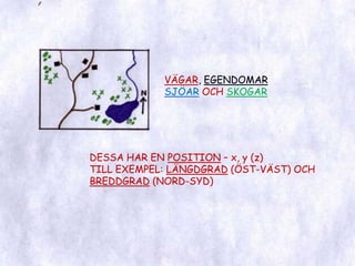 VÄGAR, EGENDOMARSJÖAROCHSKOGARDESSA HAR EN POSITION – x, y (z)TILL EXEMPEL: LÄNGDGRAD (ÖST-VÄST) OCHBREDDGRAD (NORD-SYD)