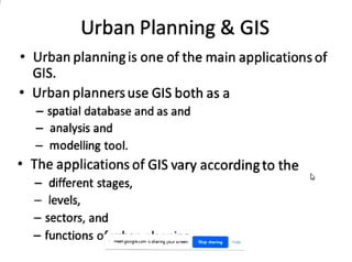 GIS in Urban Planning and development of region.pdf