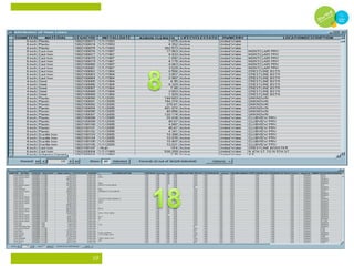 GIS in Water Utility Management. | PPT