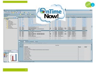 GIS in Water Utility Management. | PPT