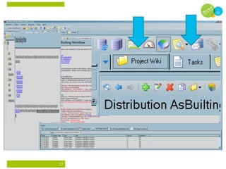 GIS in Water Utility Management. | PPT