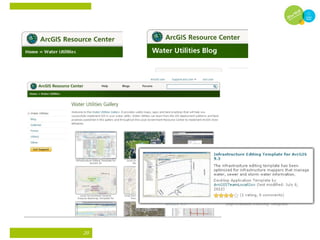 GIS in Water Utility Management. | PPT