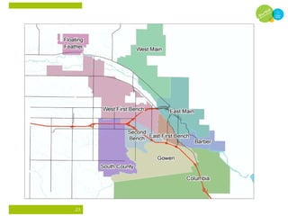 GIS in Water Utility Management. | PPT