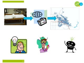 GIS in Water Utility Management. | PPT