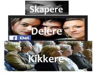 Kikkere
Delere
Skapere
 