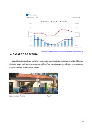 20
Fonte: http://www.climatempo.com.br/climatologia/2085/buritama-sp
10.GABARITO DE ALTURA
As edificaçõesexistente portaria, restaurante, posto policial medem em média 3,00m de
pé direito altura padrão para pequenas edificações; os quiosques com 2,00m e os sanitários
públicos medem 2,50m de pé direito.
Arquivo pessoal: Portaria Fig 20
 