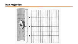 Map Projection
 