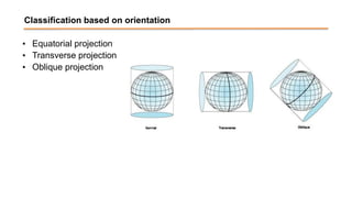 Classification based on orientation
• Equatorial projection
• Transverse projection
• Oblique projection
 