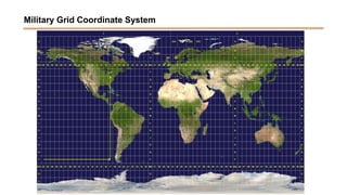 Military Grid Coordinate System
 