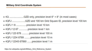 Military Grid Coordinate System
https://en.wikipedia.org/wiki/Military_Grid_Reference_System
 