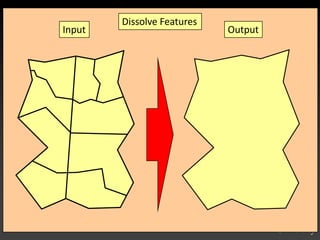 Dissolve FeaturesInputOutput