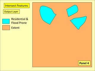 Intersect FeaturesOutput LayerResidential &Flood ProneExtentPanel 4