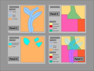 Panel 2Panel 1Panel 3Panel 4