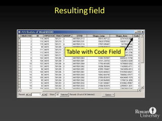 Table with Code FieldResultingfield