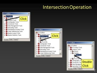 ClickClickDoubleClickIntersectionOperation