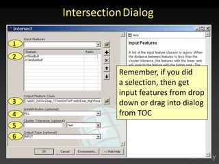 123456IntersectionDialogRemember, if you did a selection, then get input features from drop down or drag into dialog from TOC