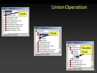 ClickClickDoubleClickUnionOperation