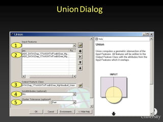 12345UnionDialog