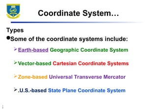 Comprehensive Guide to Map Projections and Coordinate Systems in GIS | PPT