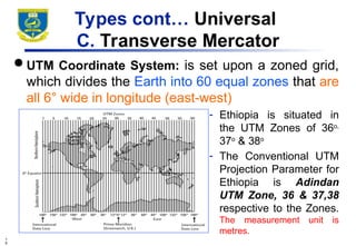 Comprehensive Guide to Map Projections and Coordinate Systems in GIS | PPT