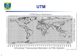 Comprehensive Guide to Map Projections and Coordinate Systems in GIS | PPT