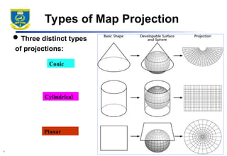 Comprehensive Guide to Map Projections and Coordinate Systems in GIS | PPT