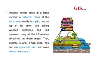 GIS Lecture Note.ppt