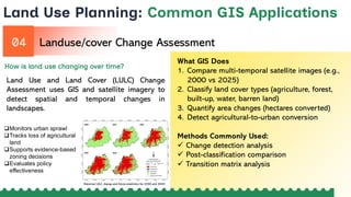 Geographic Information System Lecture_PSABEPPGNational.pdf