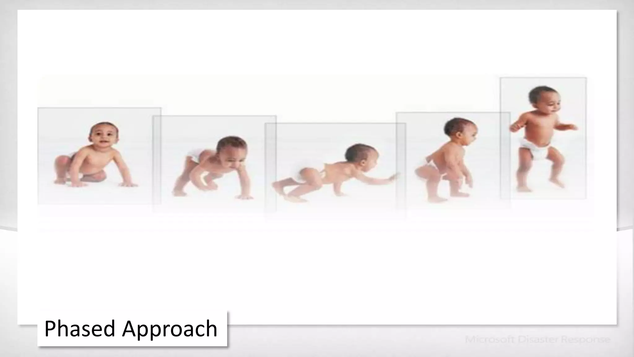 My Network, My Profile