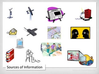 People are the problem