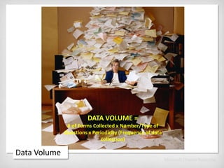 No relationships – survival