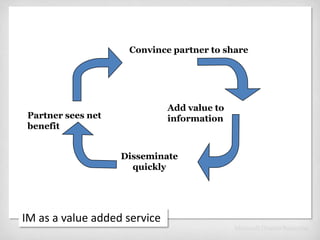 Dealing With Ambiquity