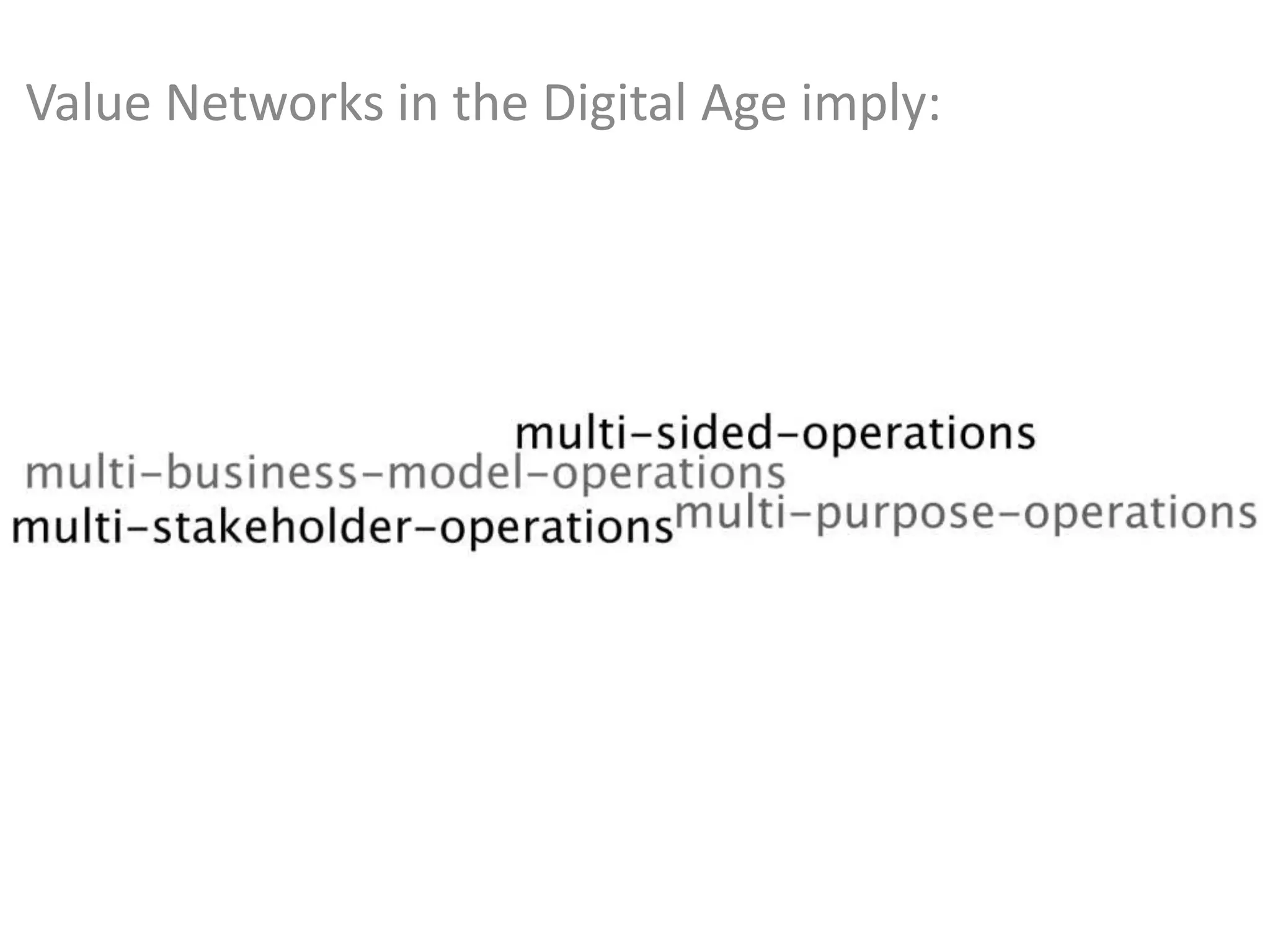 Value Networks in the Digital Age imply:
 