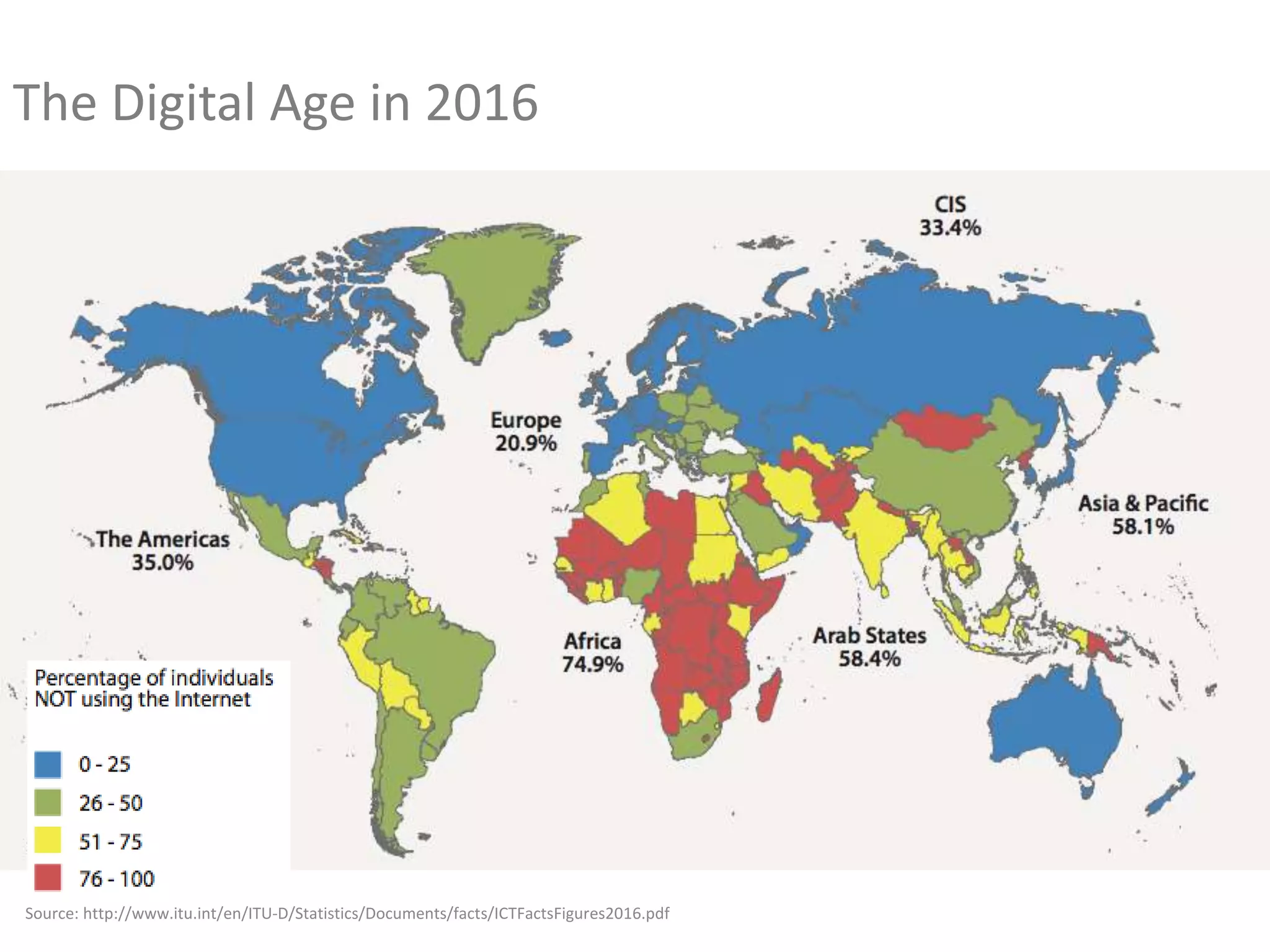 The Digital Age in 2016
Source: http://www.itu.int/en/ITU-D/Statistics/Documents/facts/ICTFactsFigures2016.pdf
 