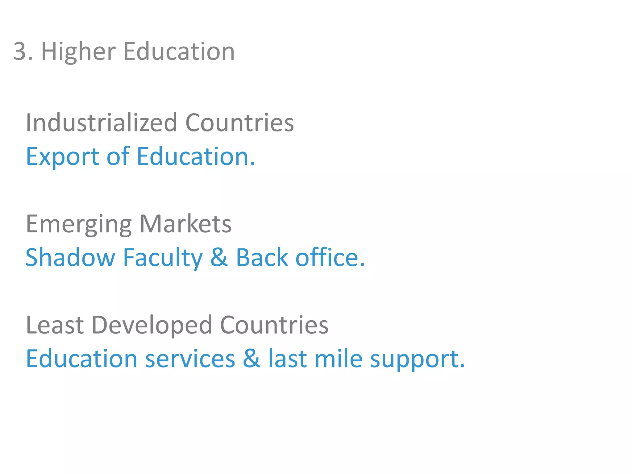 3. Higher Education
Industrialized Countries
Export of Education.
Emerging Markets
Shadow Faculty & Back office.
Least Developed Countries
Education services & last mile support.
 