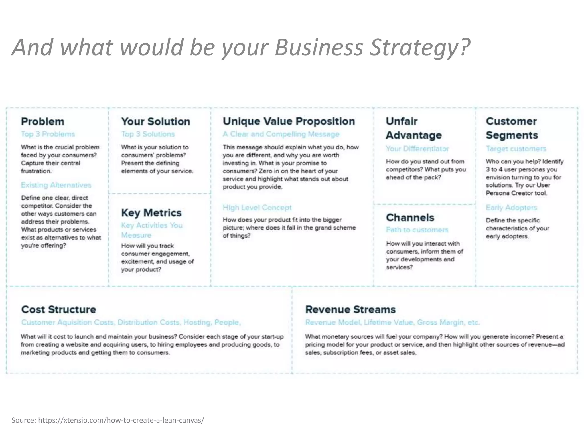 And what would be your Business Strategy?
Source: https://xtensio.com/how-to-create-a-lean-canvas/
 