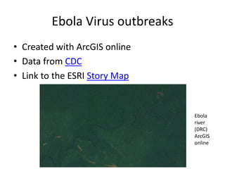 Applications of Mind Mapping in GIS | PDF