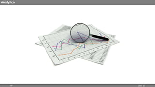 Analytical 
HP 22 of 67 
 