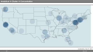 Analytical  Cluster  Concentration 
MedlinePlus, Feb 3rd, 2014 
HP 28 of 67 
 