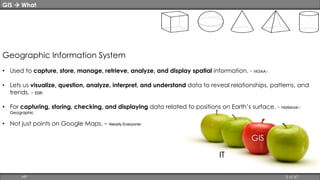 GIS  What 
Geographic Information System 
• Used to capture, store, manage, retrieve, analyze, and display spatial information. - NOAA 
• Lets us visualize, question, analyze, interpret, and understand data to reveal relationships, patterns, and 
trends. - ESRI 
• For capturing, storing, checking, and displaying data related to positions on Earth’s surface. - National 
Geographic 
• Not just points on Google Maps. – Nearly Everyone 
IT 
GIS 
HP 3 of 67 
 