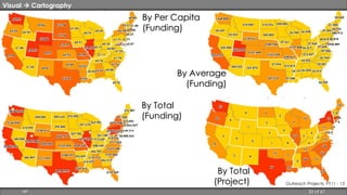 By Per Capita 
(Funding) 
By Average 
(Funding) 
By Total 
(Project) 
By Total 
(Funding) 
Visual  Cartography 
Outreach Projects, FY11 - 13 
HP 33 of 67 
 