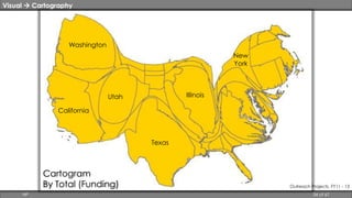 Visual  Cartography 
Texas 
Washington 
California 
Illinois 
New 
York 
Utah 
Cartogram 
By Total (Funding) Outreach Projects, FY11 - 13 
HP 34 of 67 
 