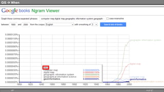 GIS  When 
HP 4 of 67 
 