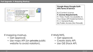 Google Maps/Google Earth 
APIs Terms of Service 
8.3 Content License. 
9. License Requirements. 
9.1 Free, Public Accessibility to 
Your Maps API Implementation. 
9.1.1 General Rules. 
(b) Public Access (No Firewall). 
Post Upgrade  Mapping Mashup 
If mapping mashup, 
• Get approval. 
• Use maps API (on private public 
website to avoid violation). 
If WMS/WFS, 
• Get approval. 
• Create data API. 
• Use GIS Stack API. 
HP 45 of 67 
 