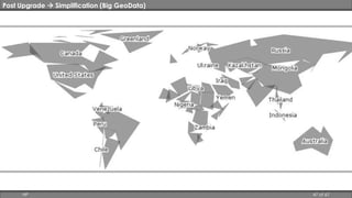 Post Upgrade  Simplification (Big GeoData) 
HP 47 of 67 
 