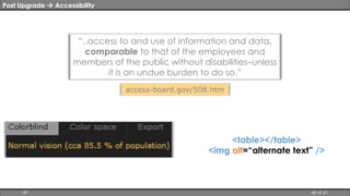 “..access to and use of information and data, 
comparable to that of the employees and 
members of the public without disabilities–unless 
it is an undue burden to do so.” 
access-board.gov/508.htm 
Post Upgrade  Accessibility 
<table></table> 
<img alt=“alternate text” /> 
HP 48 of 67 
 
