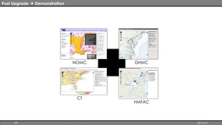Post Upgrade  Demonstration 
NOMC DHMC 
CT 
HMFAC 
HP 50 of 67 
 