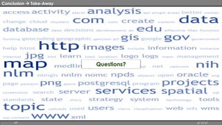 Conclusion  Take-Away 
Questions? 
HP 67 of 67 
