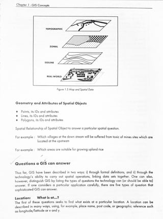 Gis Grade 10 Notes.pdf Brief GIS Notes for mphill PhD students best | PDF