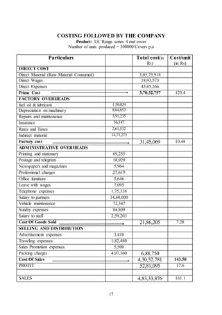 17
COSTING FOLLOWED BY THE COMPANY
Product: UC Range series 4 end cover
Number of units produced = 300000 Covers p.a
Particulars Total cost(in
Rs)
Cost/unit
(in Rs)
DIRECT COST
Direct Material (Raw Material Consumed) 3,05,73,918
Direct Wages 18,93,573
Direct Expenses 45,65,266
Prime Cost 3,70,32,757 123.4
FACTORY OVERHEADS
fuel oil & lubricant 1,58,029
Depreciation on machinery 8,04,853
Repairs and maintenance 3,91,235
Insurance 56,147
Rates and Taxes 2,61,532
Indirect material 14,73,273
Factory cost 31,45,069 10.48
ADMINISTRATIVE OVERHEADS
Printing and stationary 69,255
Postage and telegram 18,929
Newspapers and magazines 5,964
Professional charges 27,619
Office furniture 5,646
Leave with wages 7,095
Telephone expenses 1,75,338
Salary to partners 14,60,000
Vehicle maintenance 72,347
Sundry expenses 84,809
Salary to staff 2,59,203
Cost Of Goods Sold 21,86,205 7.28
SELLING AND DISTRIBUTION
Advertisement expenses 3,410
Traveling expenses 1,82,480
Sales Promotion expenses 5,500
Packing charges 4,97,360 6,88,750
Cost Of Sales 4,30,52,781 143.50
PROFIT 52,81,095 17.6
SALES 4,83,33,876 161.1
 
